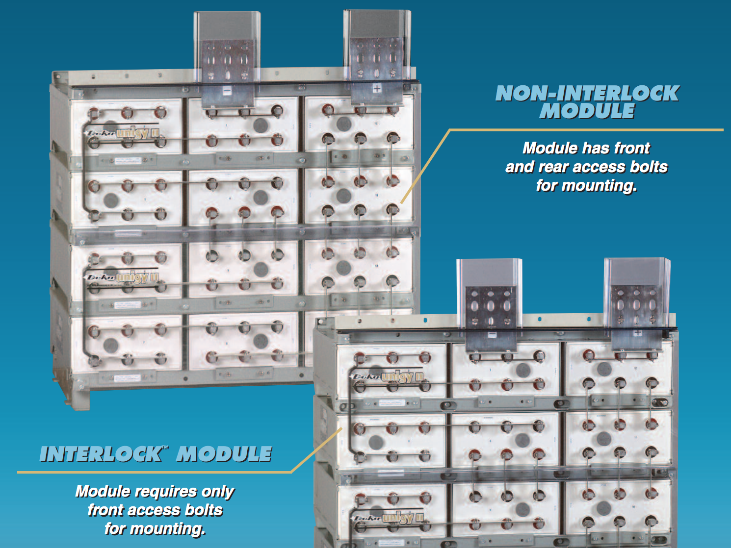 East Penn Mfg DEKA UNIGY T4